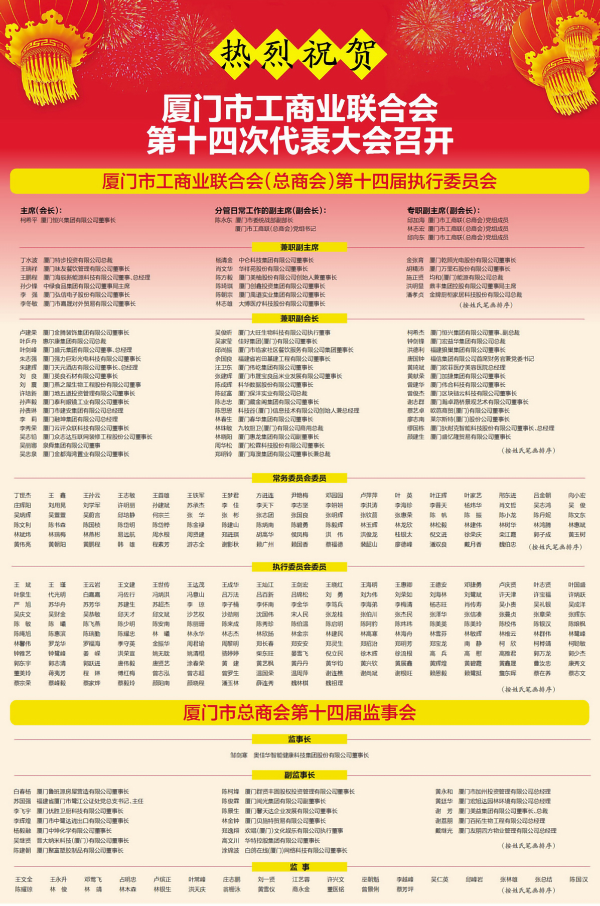 廈門市工商聯總商會第十四次代表大會圖7