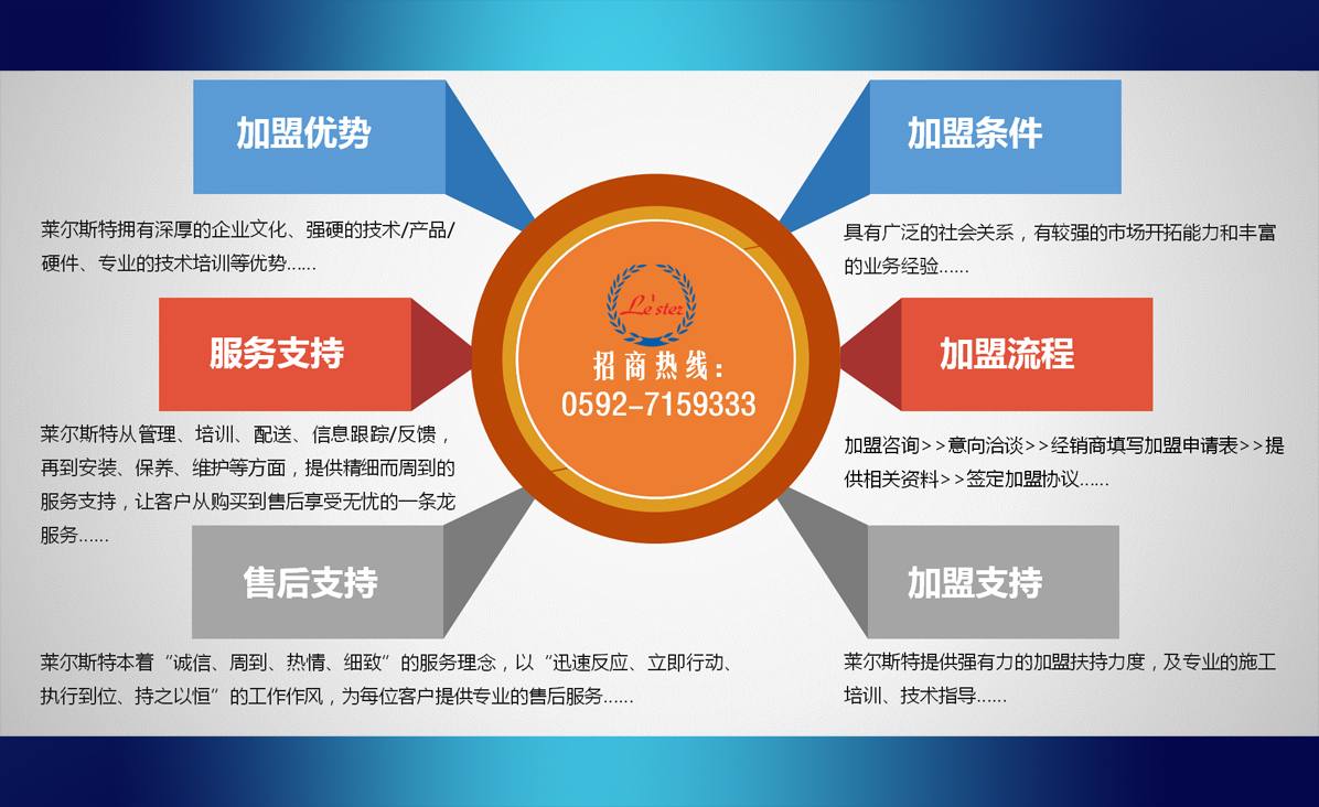 萊爾斯特3kw系列家庭分布式光伏電站_圖12