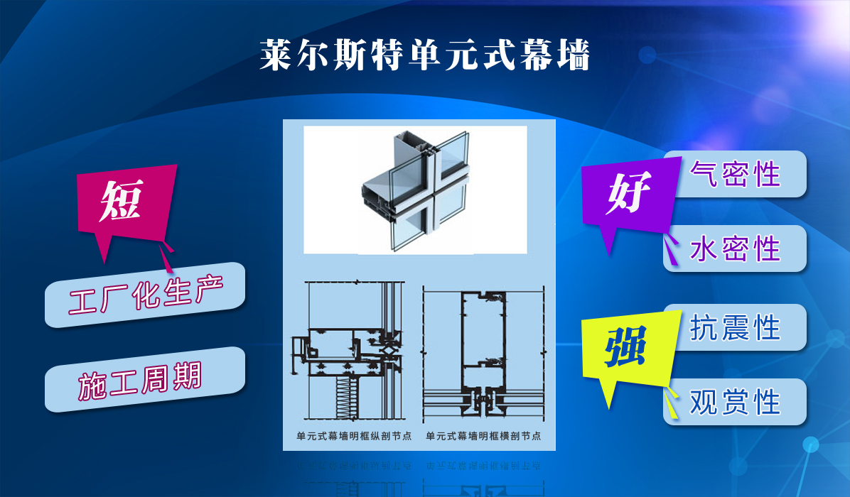 萊爾斯特單元式幕墻_圖1