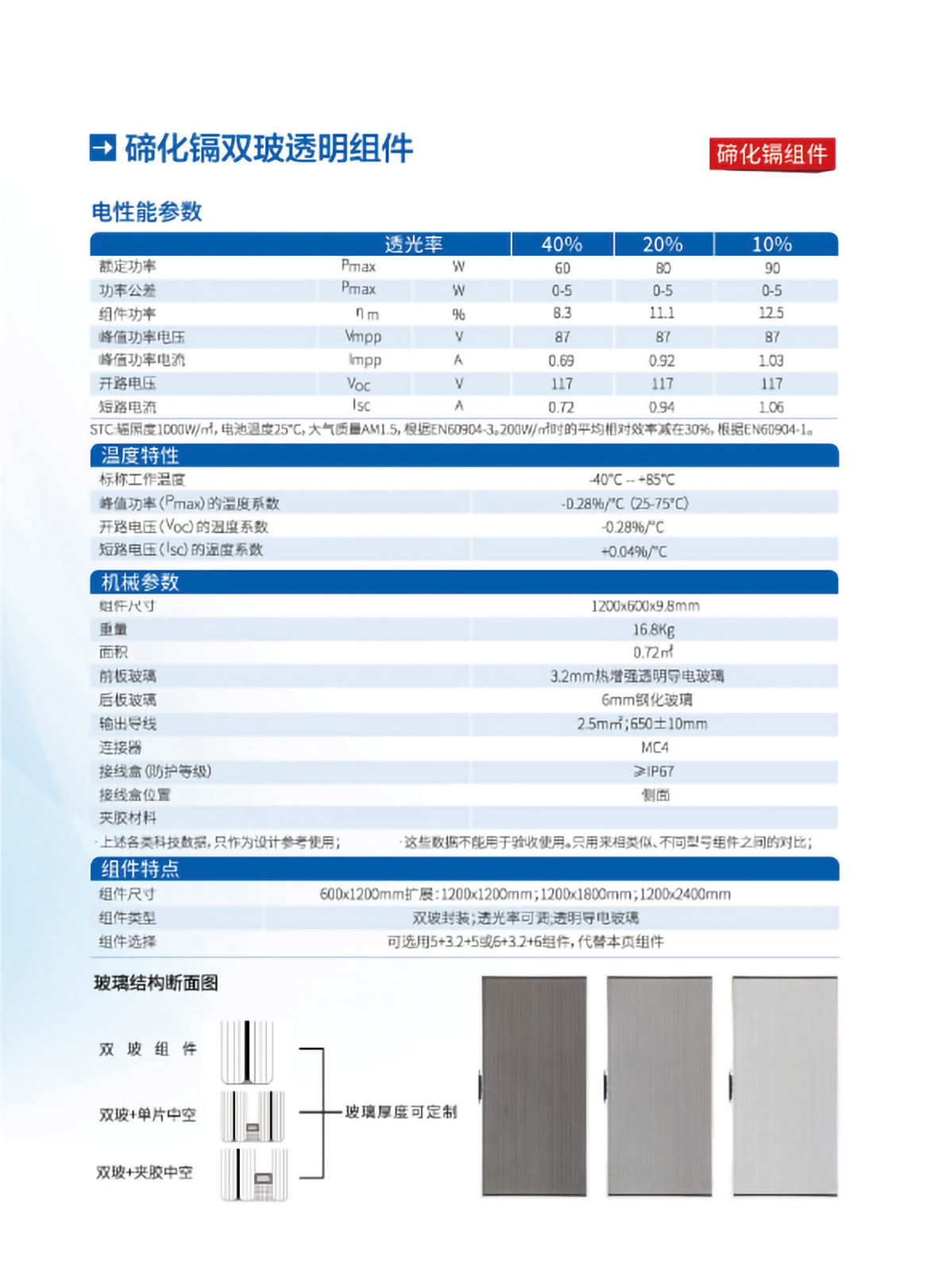 萊爾斯特BIPV/BAPV圖44