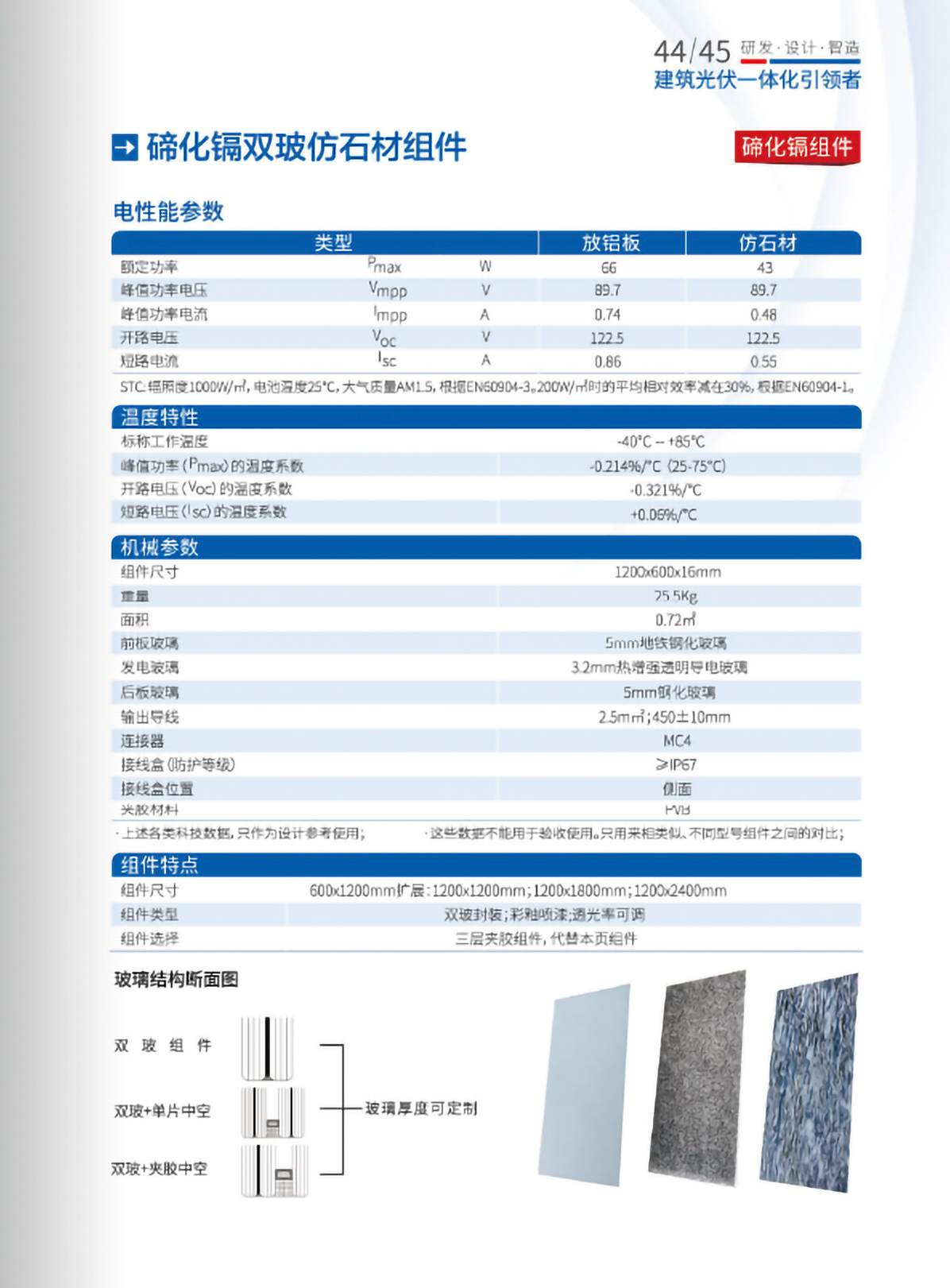 萊爾斯特BIPV/BAPV圖47